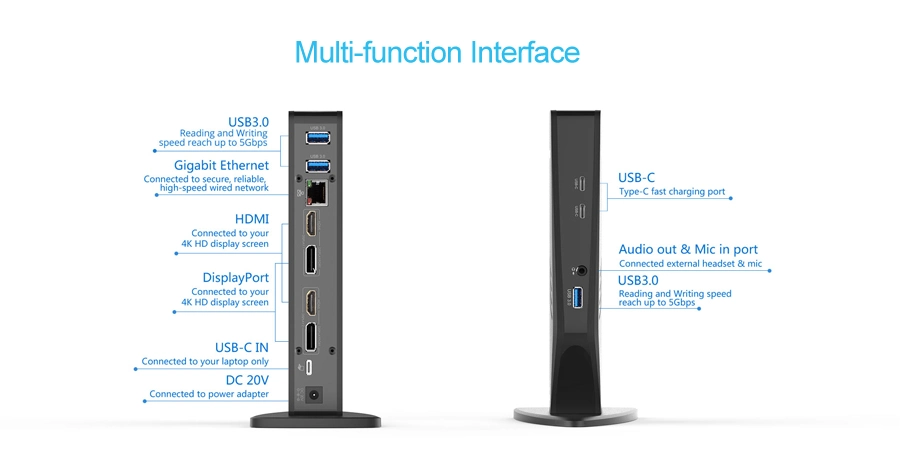 Ug69dk5 USB-C Dual 4K Ultra HD Multiple-Display Universal Docking Station